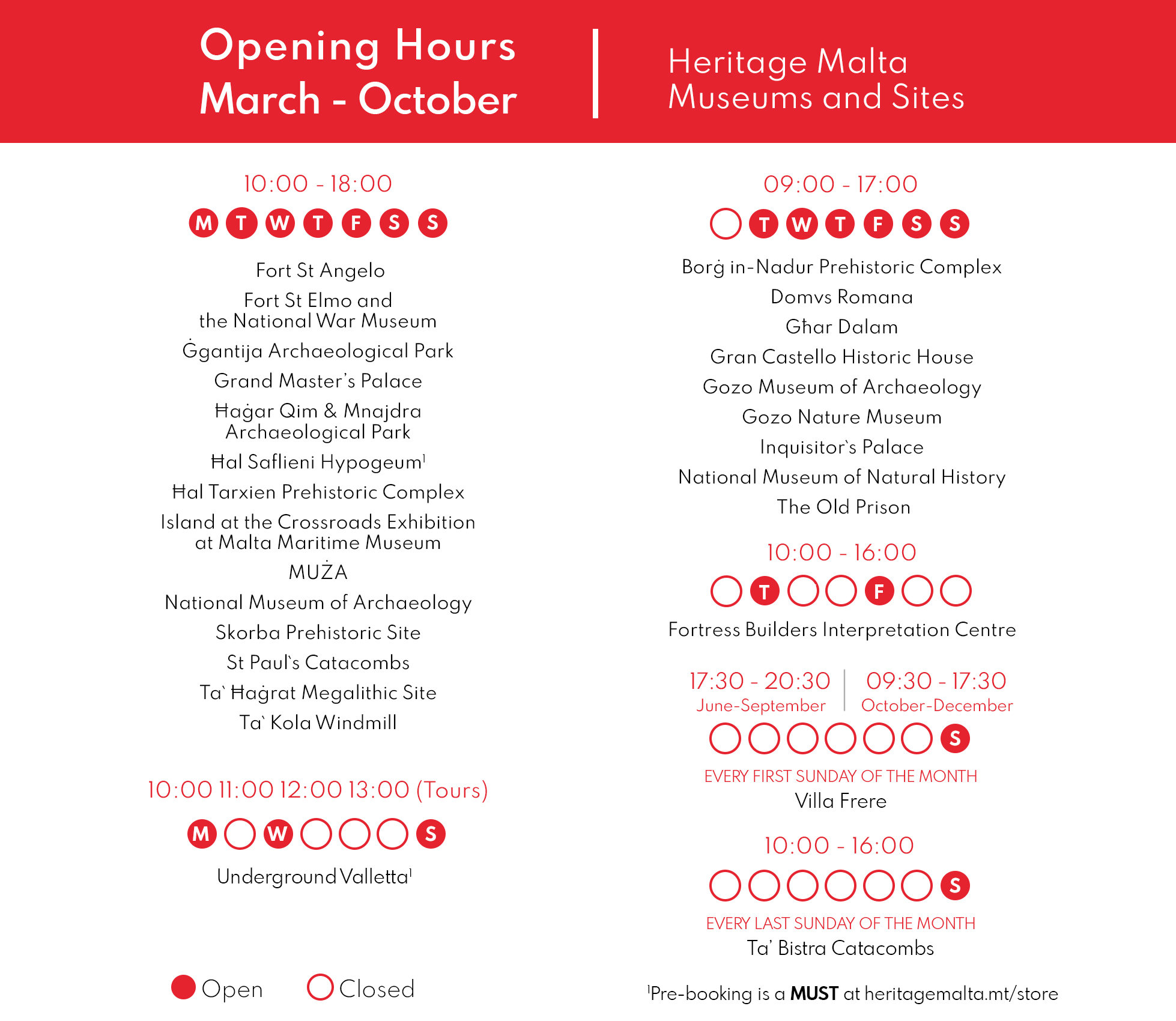 Heritage Malta Opening Hours